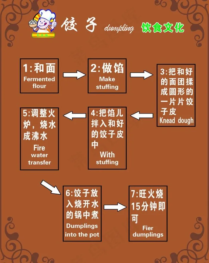饺子海报图片psd模版下载