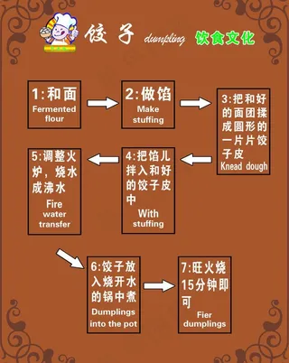 饺子海报图片