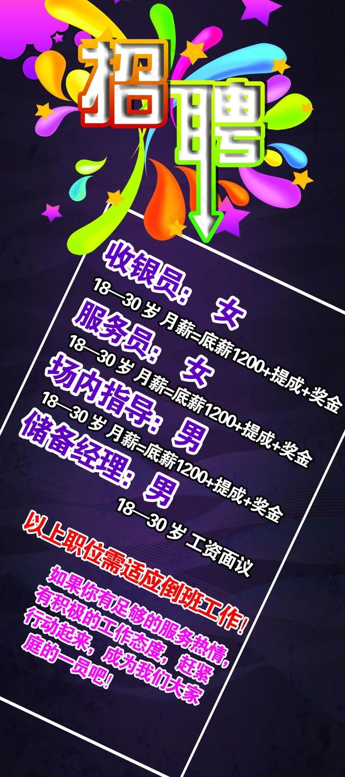 商场招聘信息展板(3150X7087(DPI:100))psd模版下载