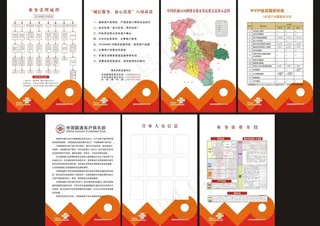 联通上墙公示图片