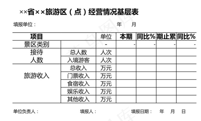 旅游区（点）经营情况基层表