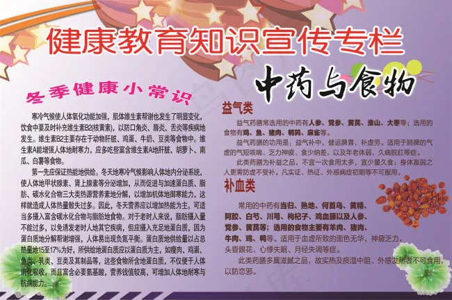 健康教育宣传专栏