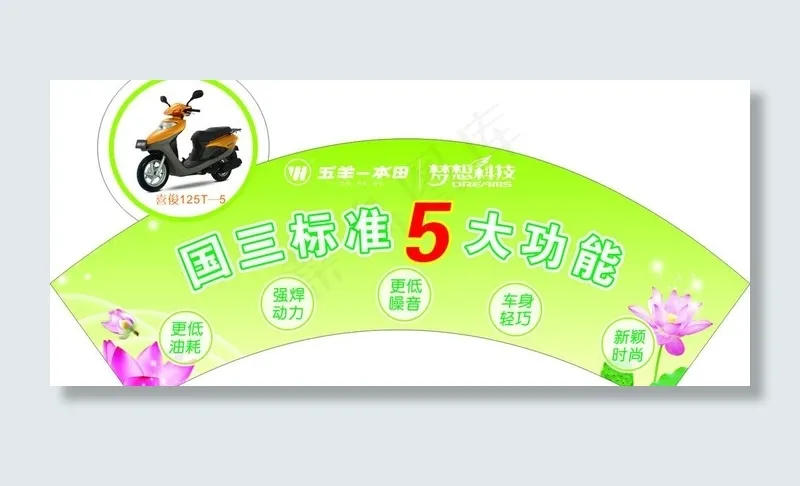 五羊本田图片cdr矢量模版下载