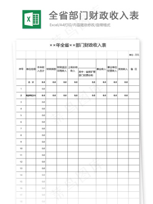 全省部门财政收入表