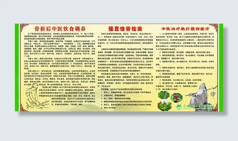 骨伤科图片(7441X3583(DPI:70))psd模版下载