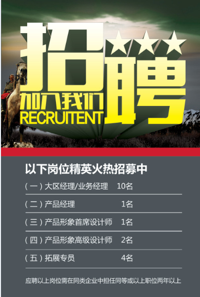 招聘模版易拉宝模板下载 招聘(2268X5102(DPI:300))psd模版下载