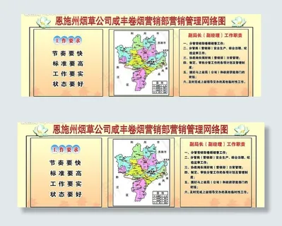 烟草管理制度图片