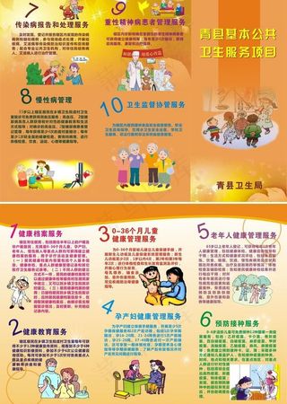 公共卫生服务项目图片