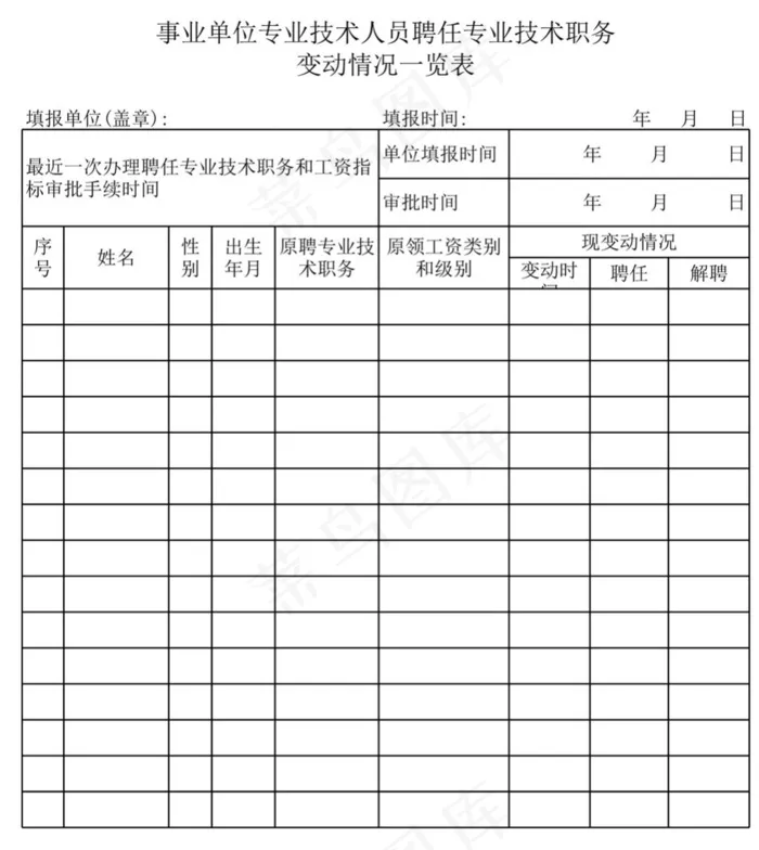 事业单位专业技术人员聘任专业技术职...
