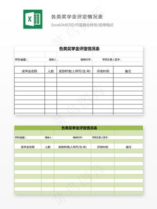 各类奖学金评定情况表