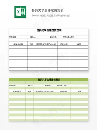 各类奖学金评定情况表