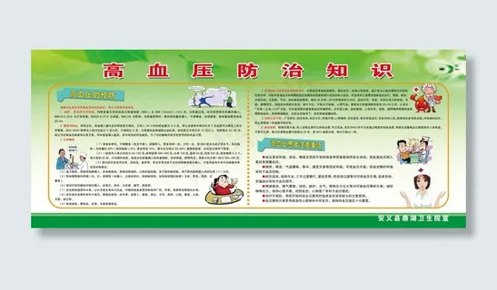 高血压防治知识