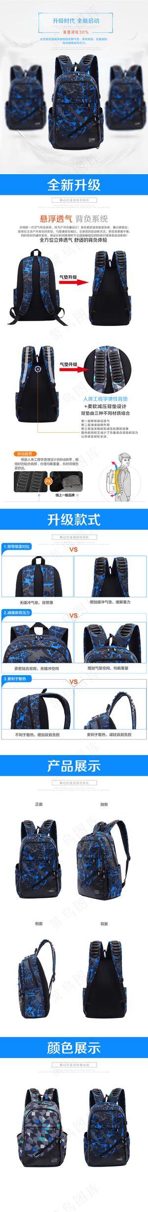 淘宝天猫男士双肩包详情页描述