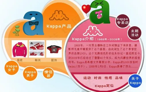 服装网站banner图片