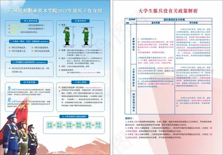 学校武装部征兵工作介绍与政策解析 学校武装部征兵工作介绍与政策解析