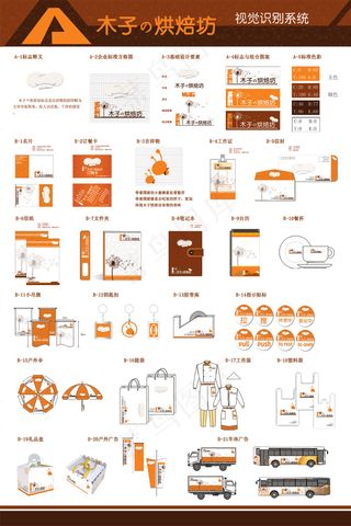 烘焙坊视觉识别系统PSD分层