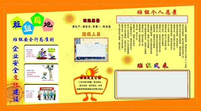 班组园地展板
