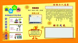班组园地展板