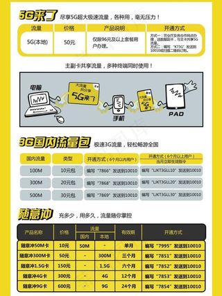 联通套餐宣传海报图片