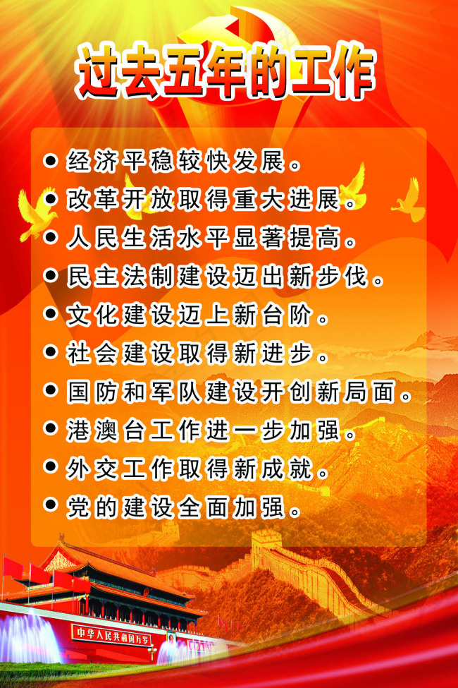 过去五年的工作psd模版下载