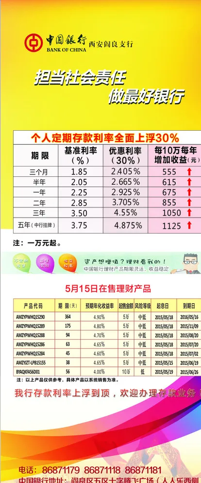 中国银行展架图片cdr矢量模版下载