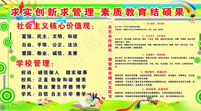 学校课改展板CDR源文件（未转曲）cdr矢量模版下载