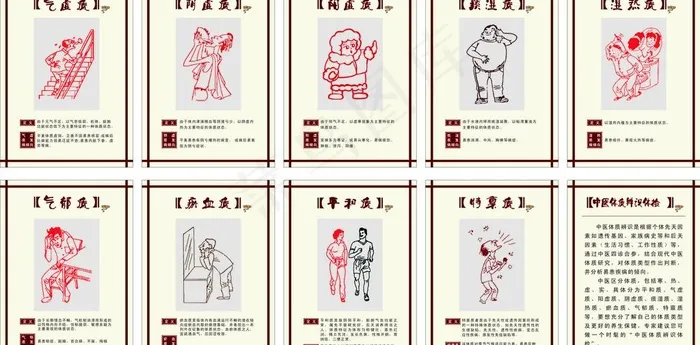 中医九大体质图片cdr矢量模版下载