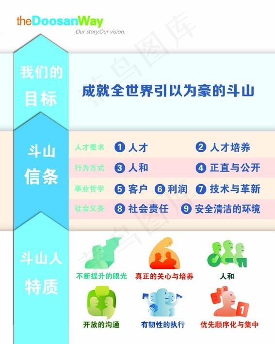 斗山信条psd模版下载