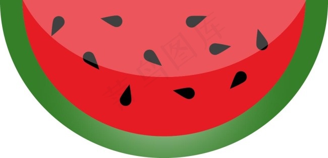 水果西瓜
