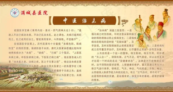 医院中医治未病展牌图片