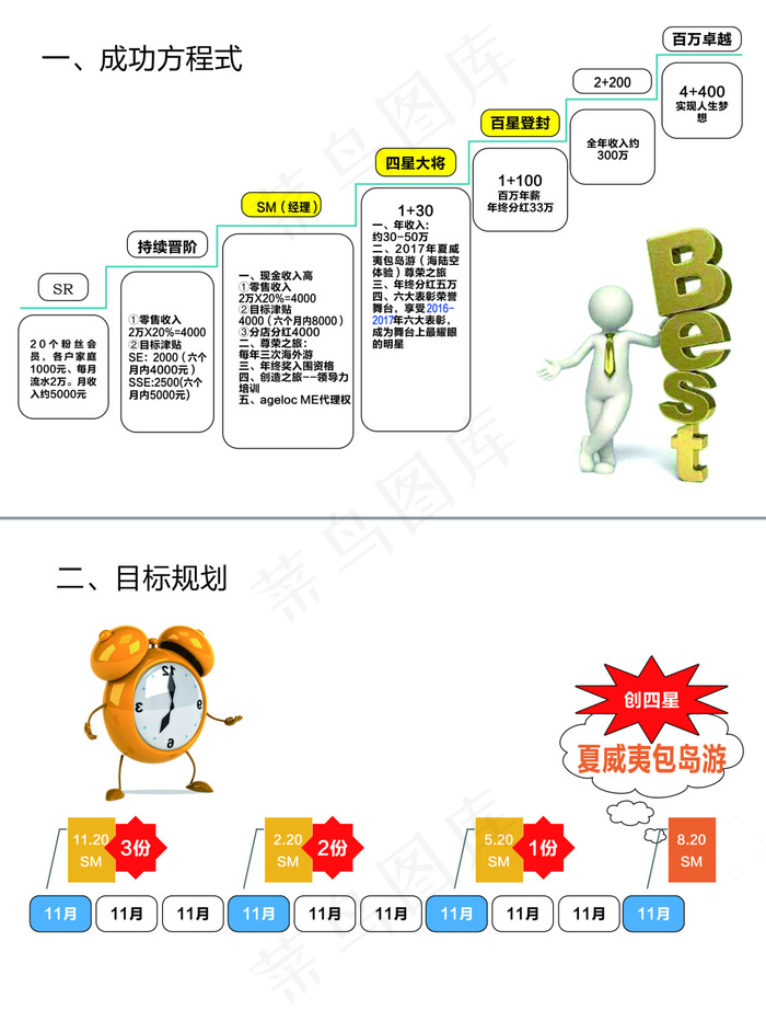 成功方程式psd模版下载