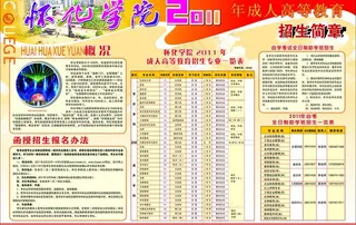 学院招生简章图片