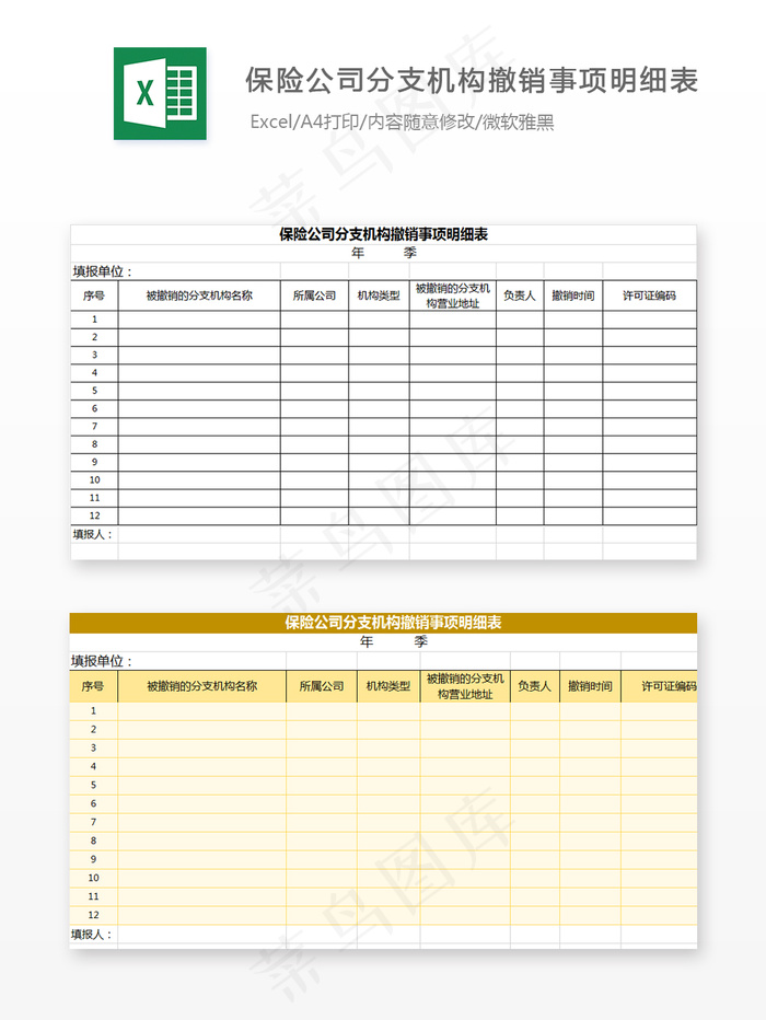 保险公司分支机构撤销事项明细表