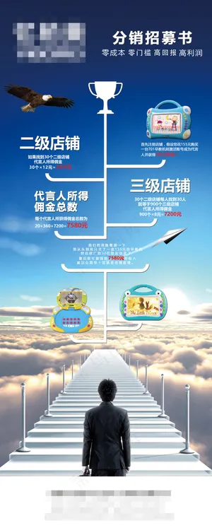 X展架 易拉宝 分销招募书