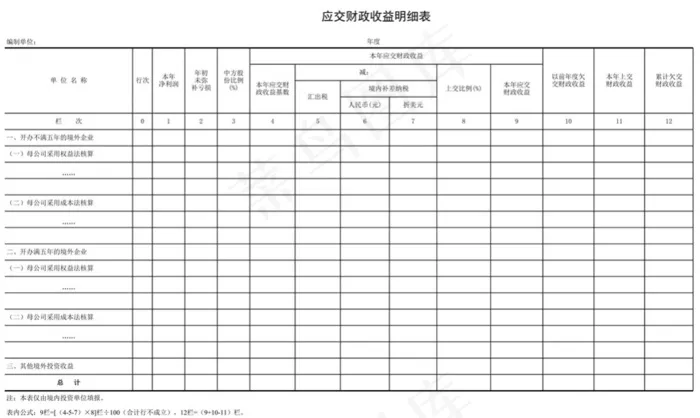 应交财政收益明细表