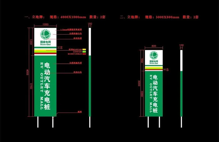 国家电网指示牌图片cdr矢量模版下载