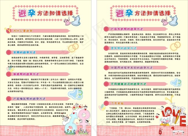 计划生育避孕节育知情选择(600X900)cdr矢量模版下载