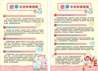 计划生育避孕节育知情选择