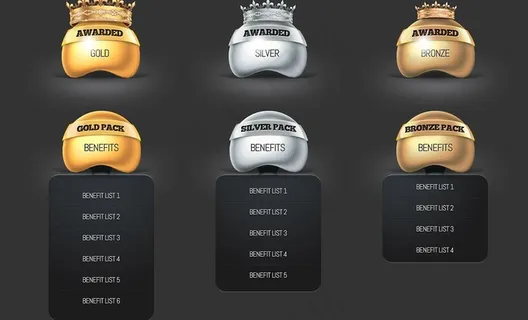 价格表和奖励psd分层