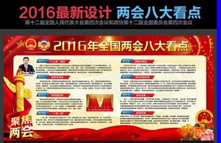 2016全国两会八大看点展板展架p...