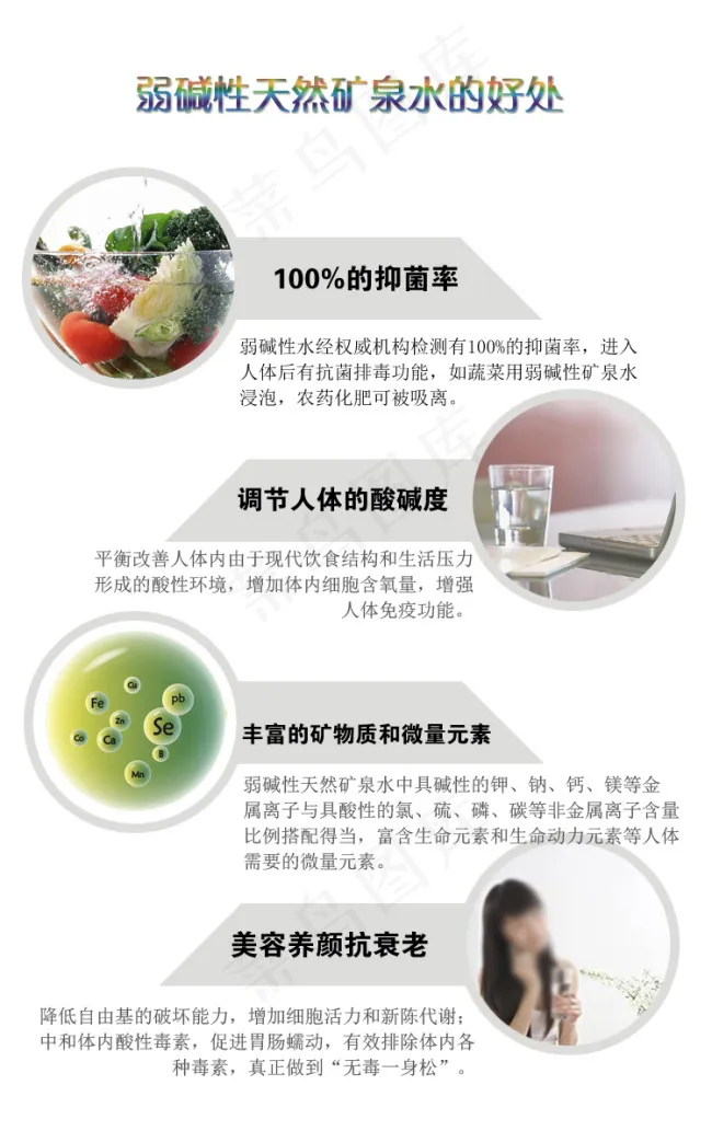 弱碱性天然矿泉水好处psd模版下载