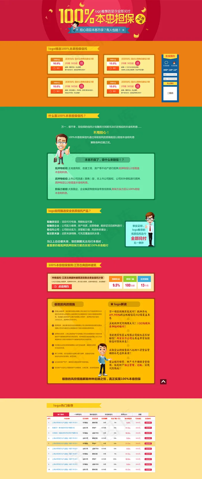 金融本息担保专题页模版psdpsd模版下载