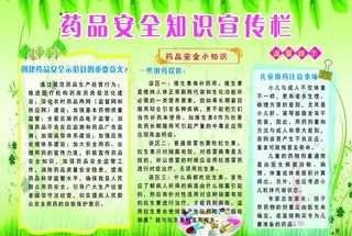 药监局展板图片