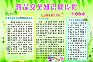药监局展板图片