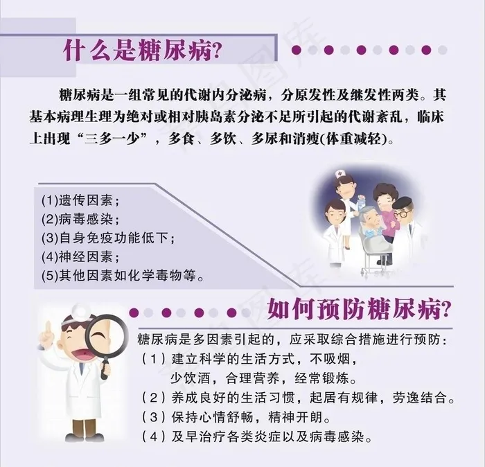 什么是糖尿病？图片cdr矢量模版下载
