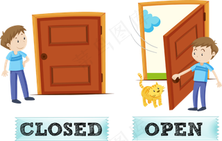 卡通开门关门
