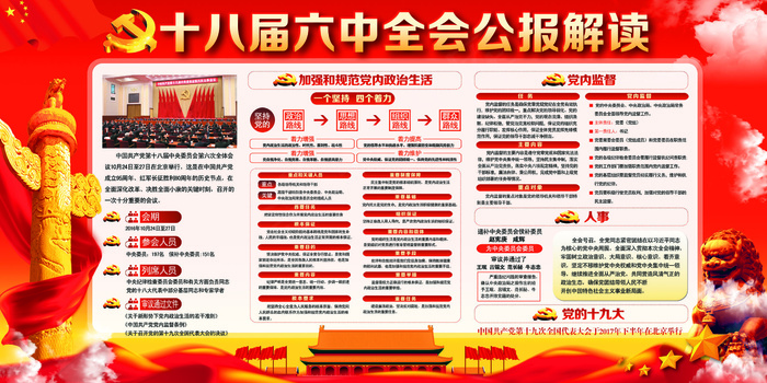 十八届六中全会展板宣传栏公报解读P...