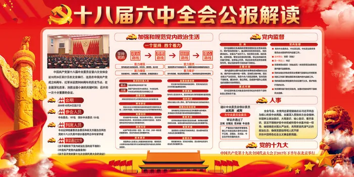 十八届六中全会展板宣传栏公报解读P...
