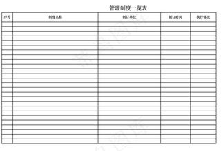管理制度一览表