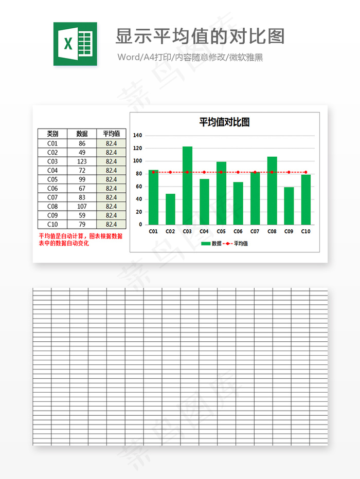 显示平均值的对比图